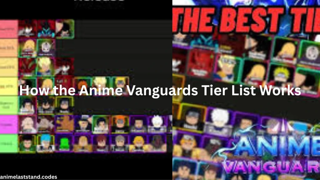 How the Anime Vanguards Tier List Works