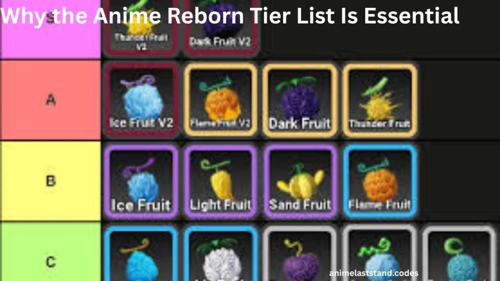 Why the Anime Reborn Tier List Is Essential